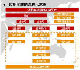 揭秘國內(nèi)6家主流CRM產(chǎn)品 NPS亟待提升，兼容性制約客戶體驗(yàn) | T客研報(bào)·國內(nèi)貿(mào)易代理篇